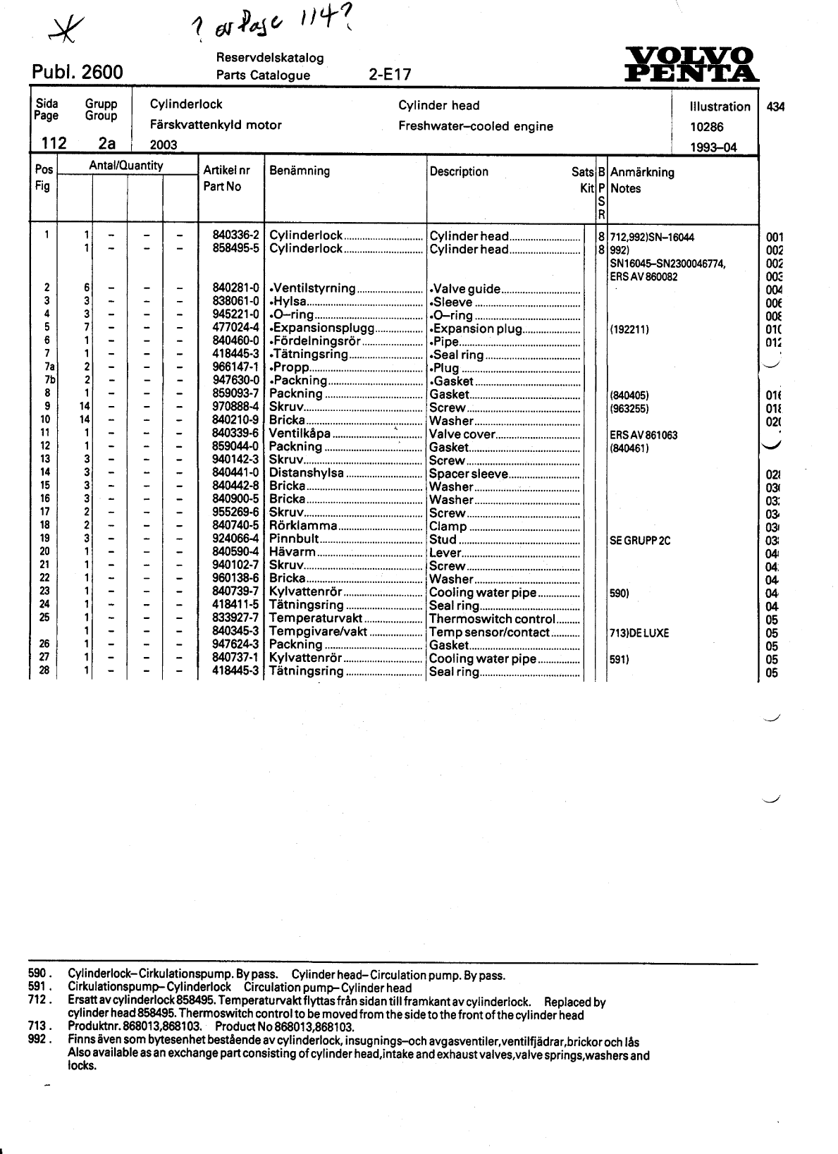 Volvo 2003 Parts List