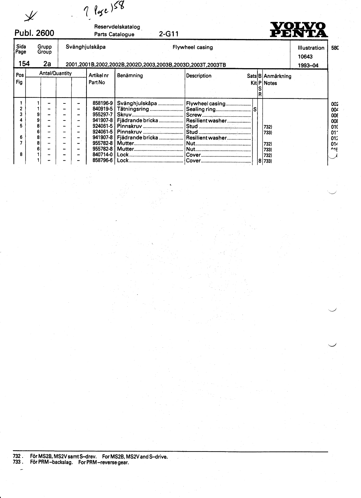 Volvo 2003 Parts List