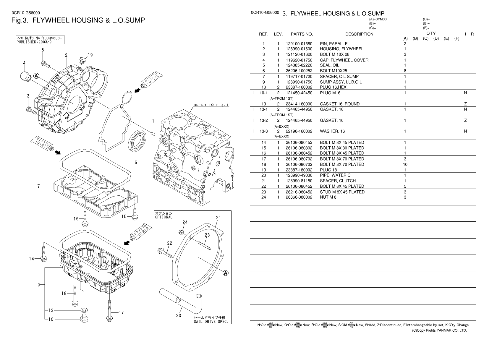 Yanmar 3ym30 Parts Catalog
