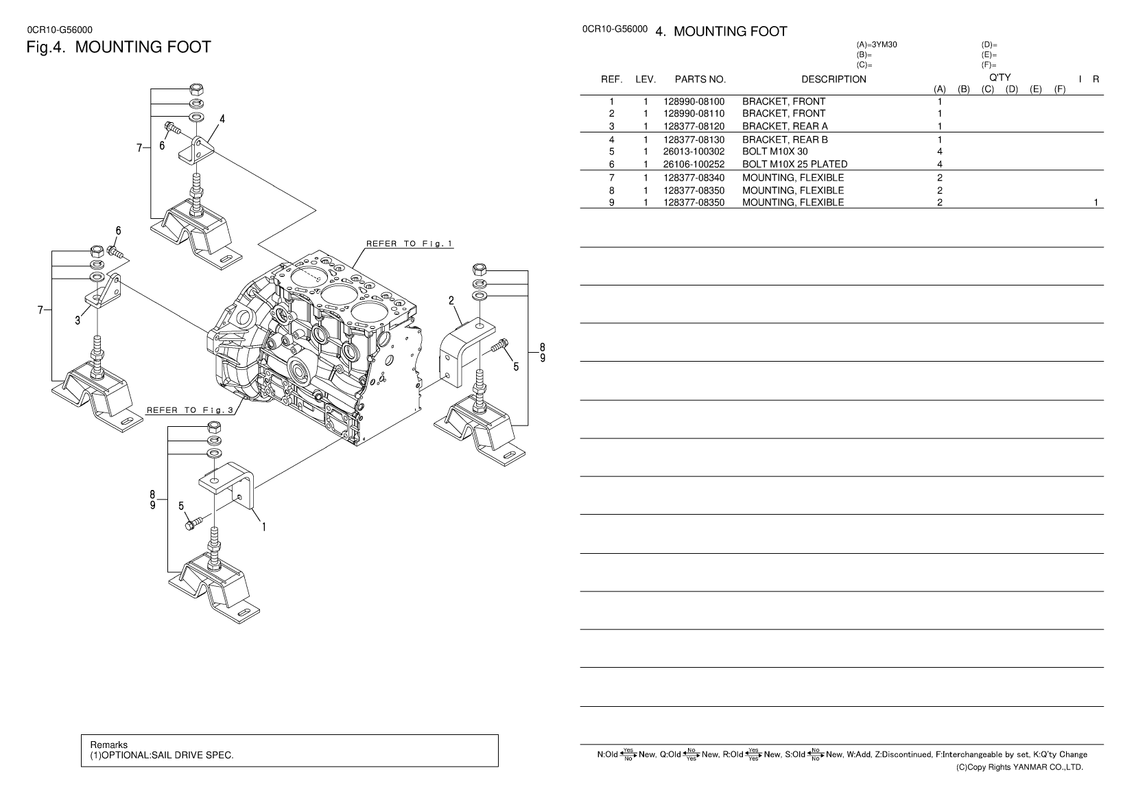 Yanmar 3ym30 Parts Catalog