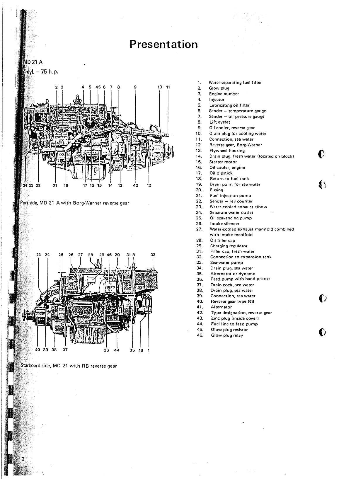 Volvo Penta Md21a Md32a Aqd21a Aqd32a Workshop Manual