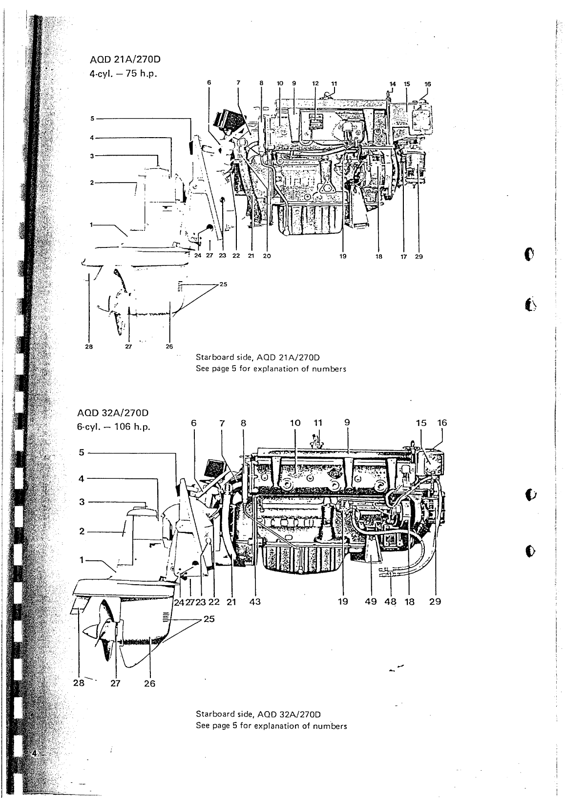 Volvo Penta 2003 Workshop Manual