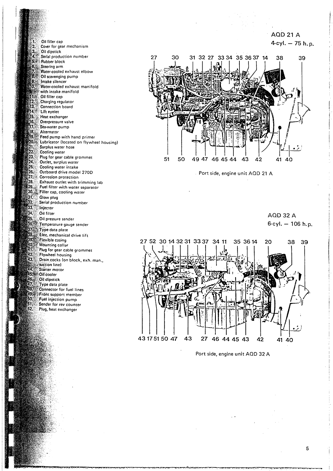 Volvo Penta 2003 Workshop Manual