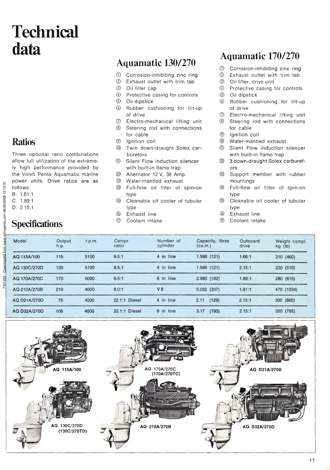Volvo Penta Aqd21a/b Aqd32a/b Brochure