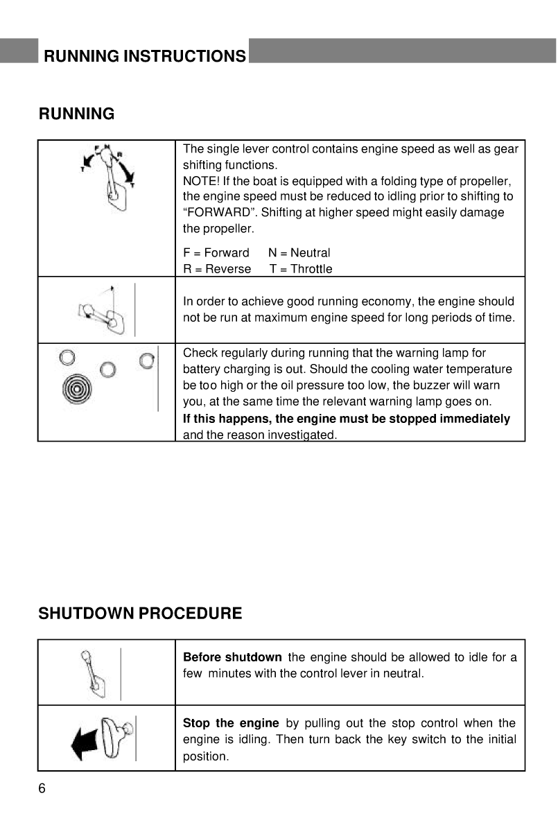 Volvo Penta Md7aib Workshop Manual