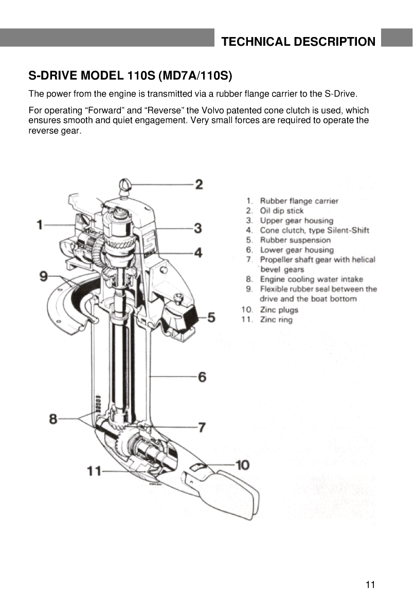 Volvo Penta Md7aib Workshop Manual