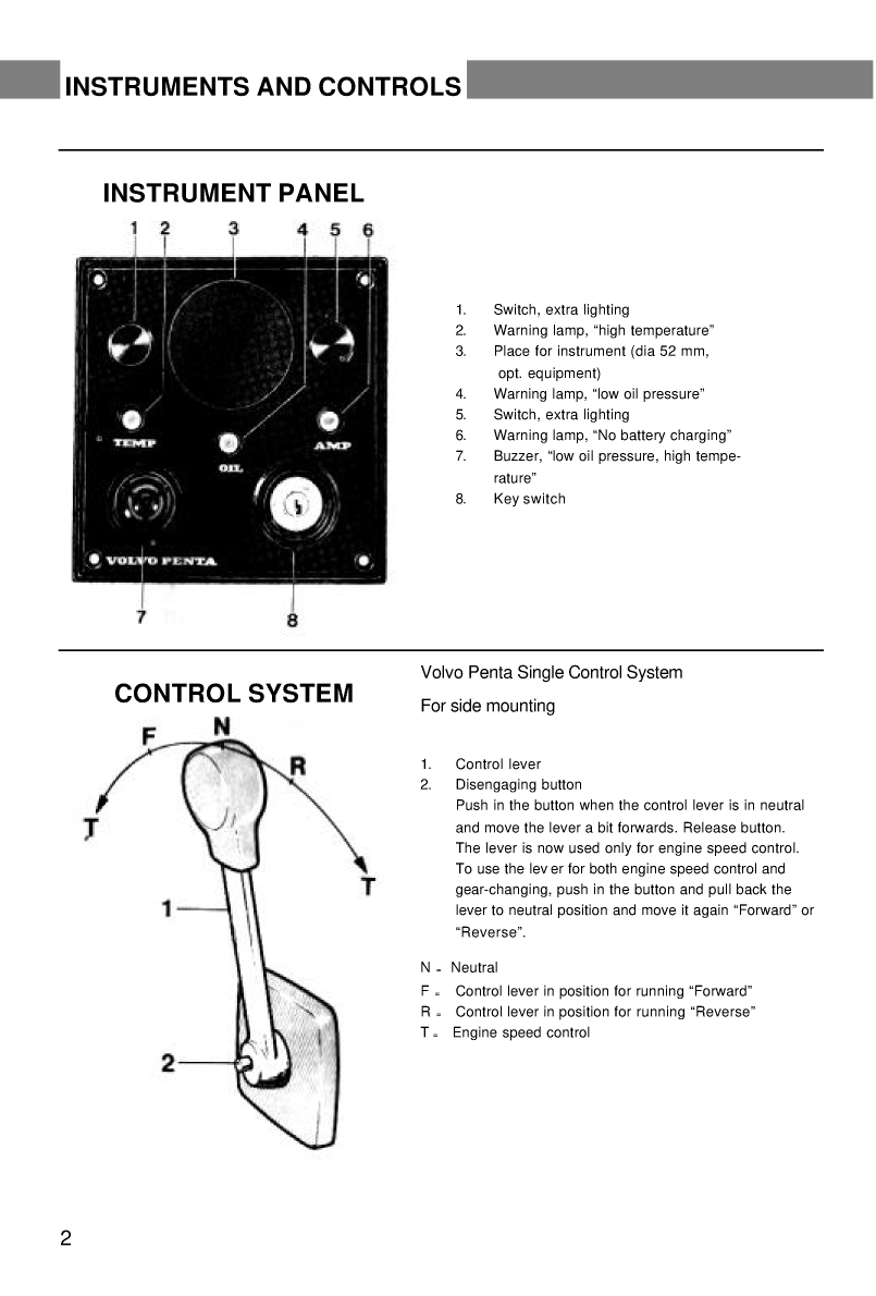 Volvo Penta Md7aib Workshop Manual