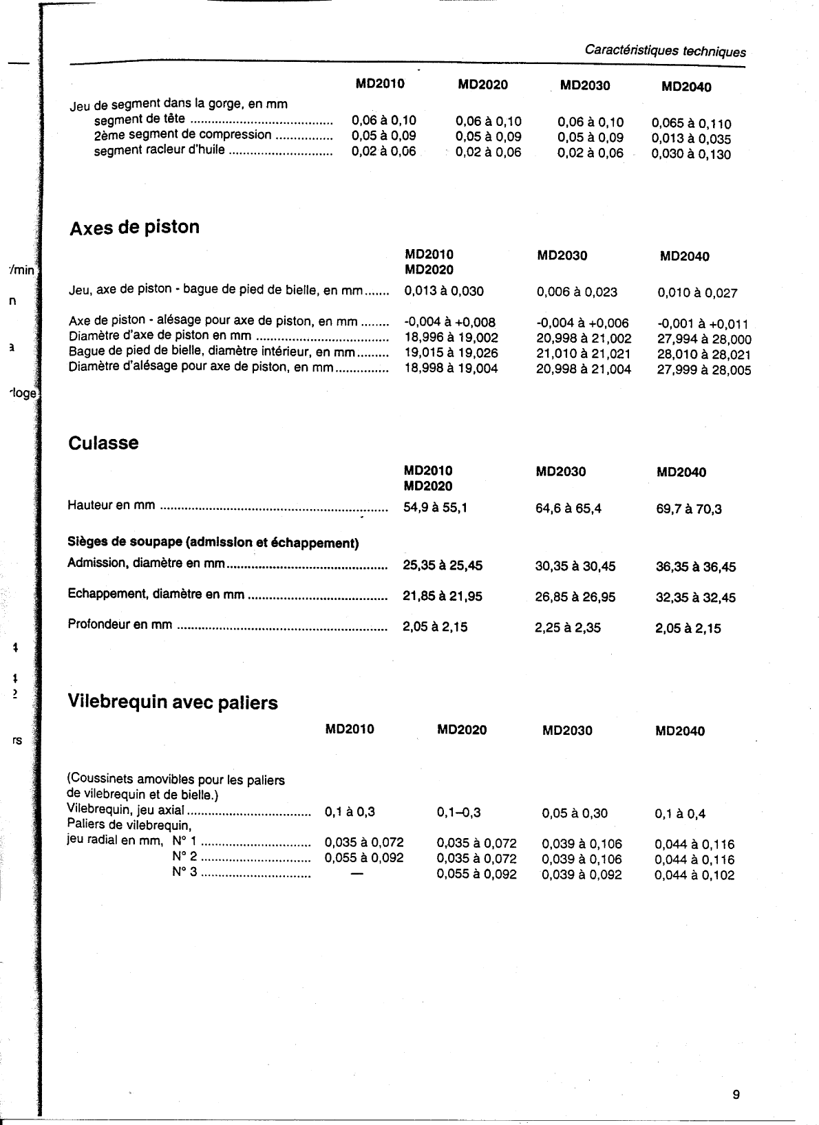 ' Volvo/md20x0: Manuel atelier Volvo Md2010 2020 2030 2040 Workshop Manual, In French'