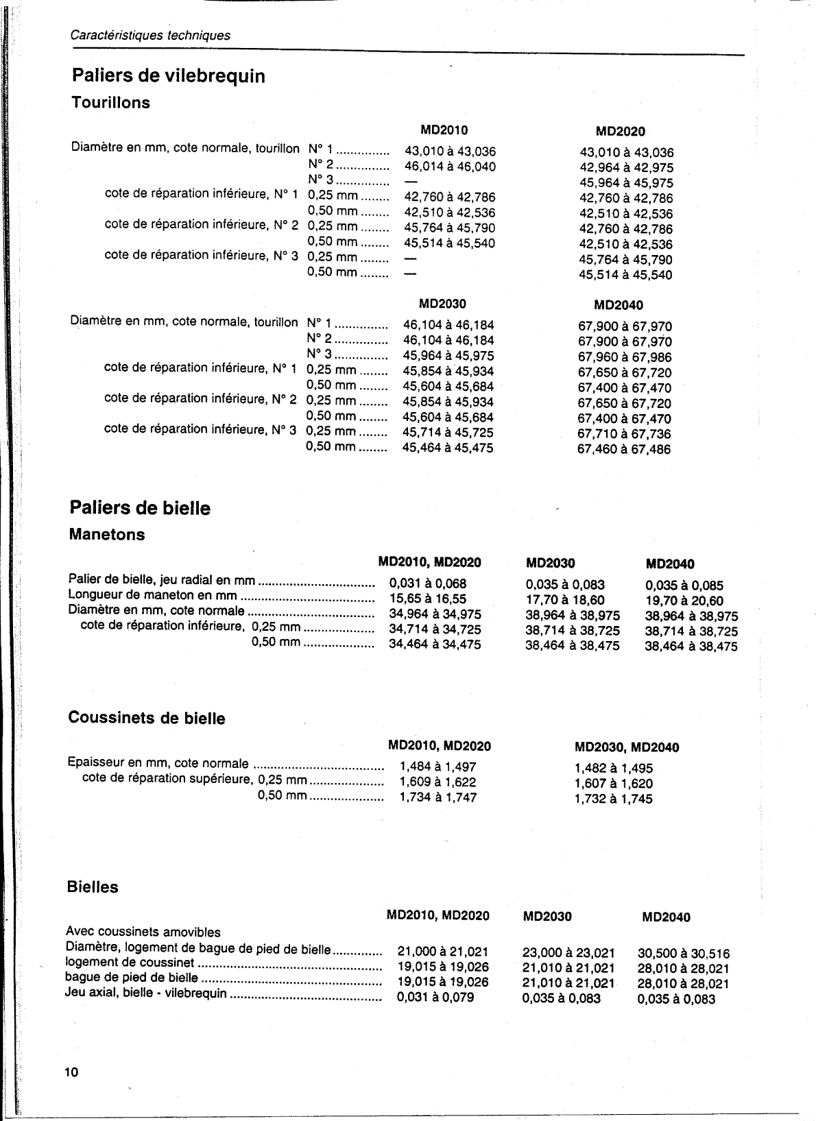 ' Volvo/md20x0: Manuel atelier Volvo Md2010 2020 2030 2040 Workshop Manual, In French'