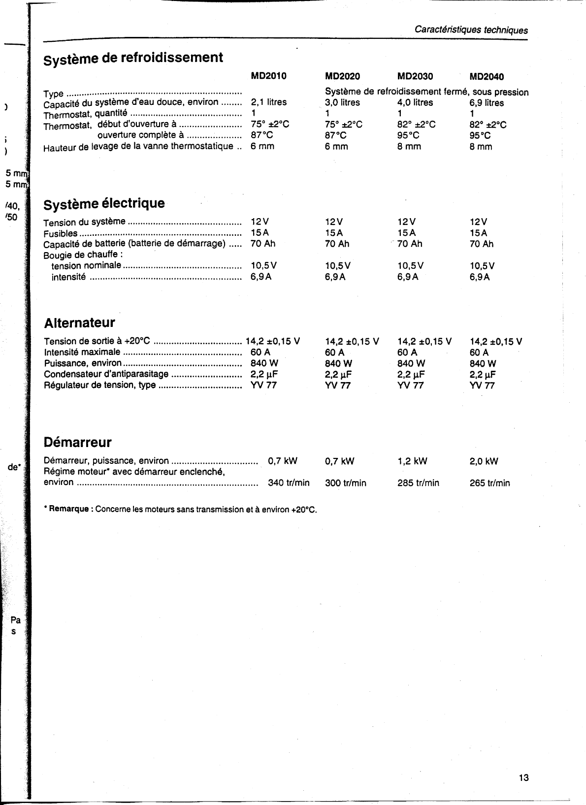 ' Volvo/md20x0: Manuel atelier Volvo Md2010 2020 2030 2040 Workshop Manual, In French'
