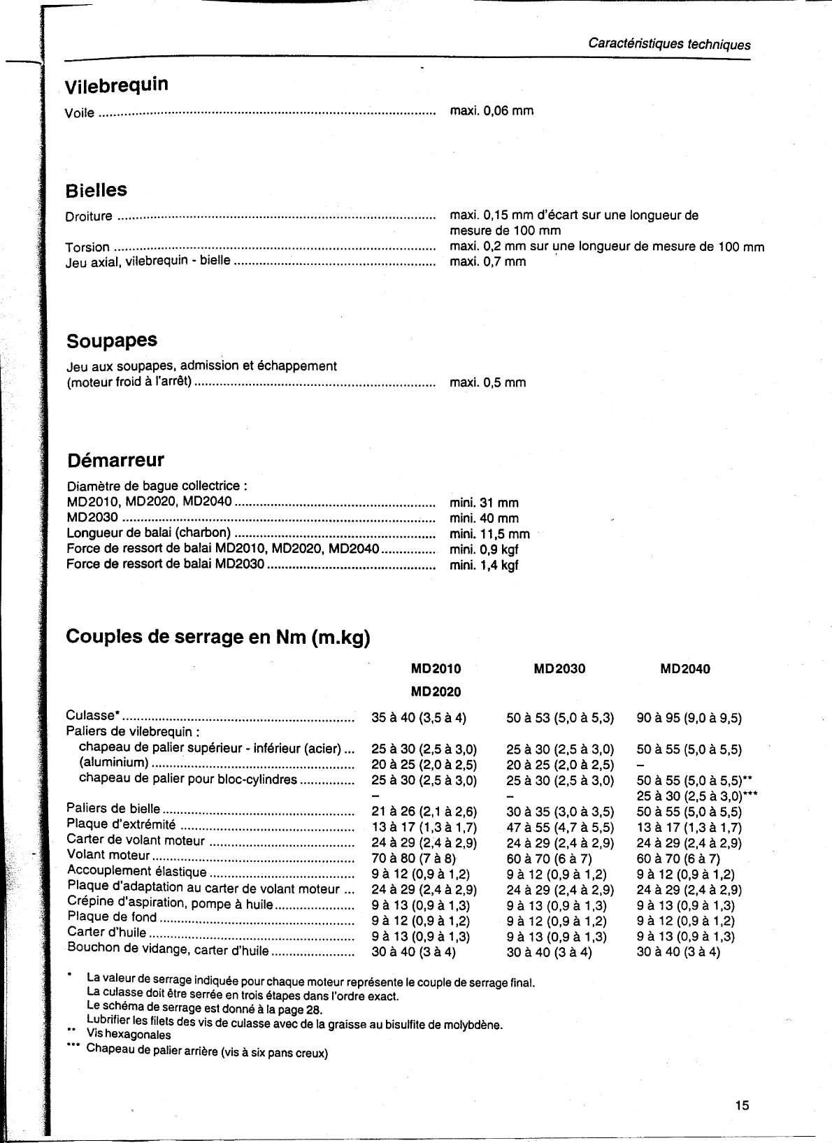 ' Volvo/md20x0: Manuel atelier Volvo Md2010 2020 2030 2040 Workshop Manual, In French'