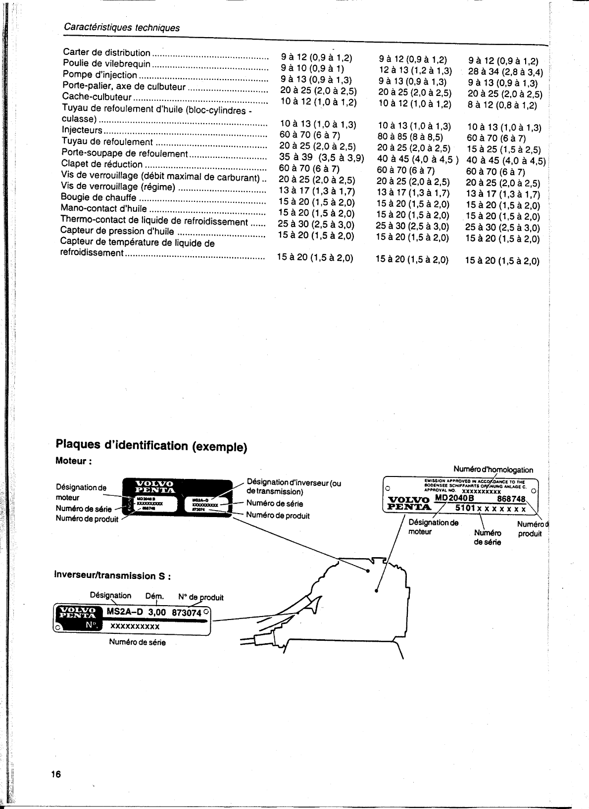 ' Volvo/md20x0: Manuel atelier Volvo Md2010 2020 2030 2040 Workshop Manual, In French'