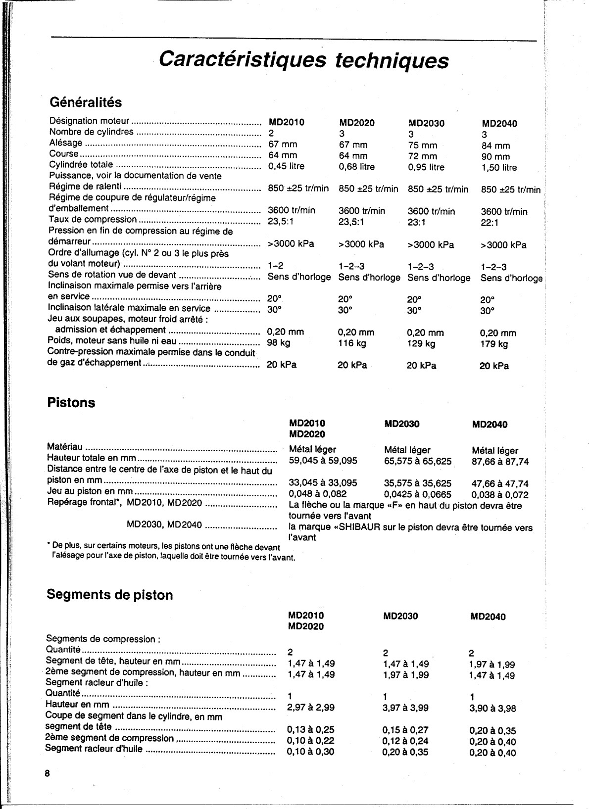 ' Volvo/md20x0: Manuel atelier Volvo Md2010 2020 2030 2040 Workshop Manual, In French'