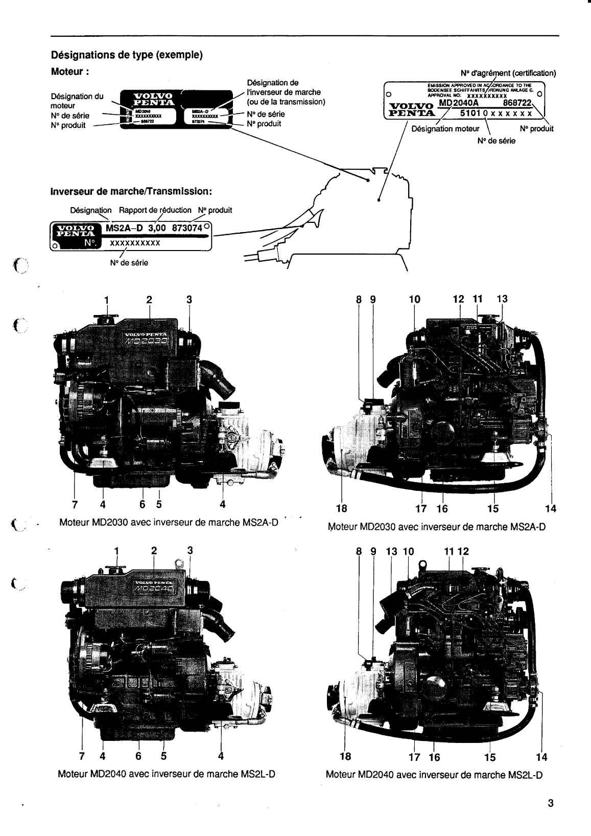 ' Volvo/md20x0: Manuel d instructions Volvo Md2040 Operation Manual'