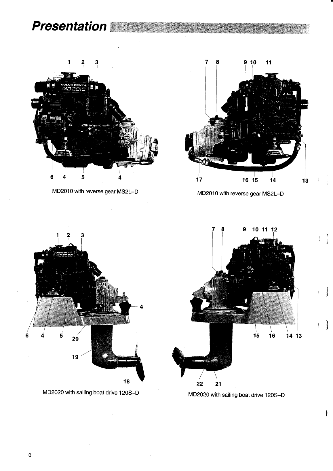 Volvo/md20x0: Owner man Volvo Md2040 Owner