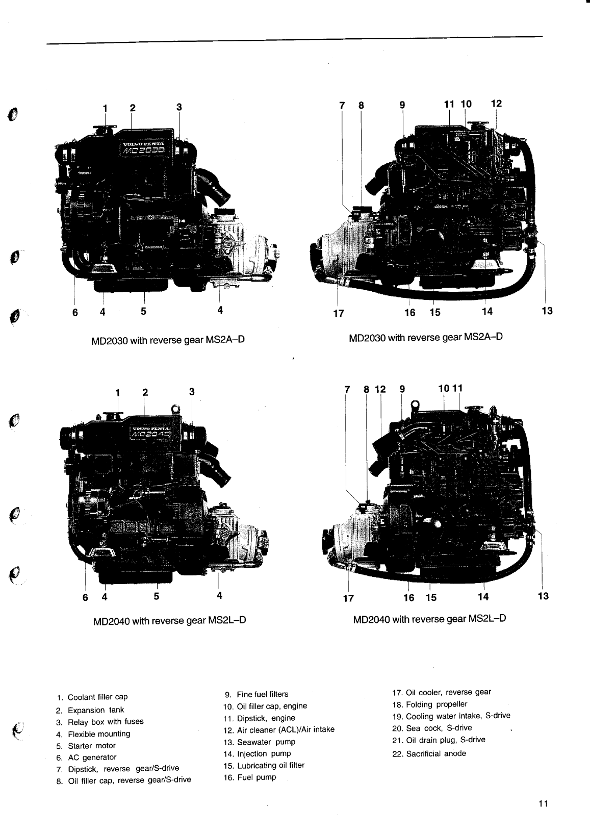 Volvo/md20x0: Owner man Volvo Md2040 Owner