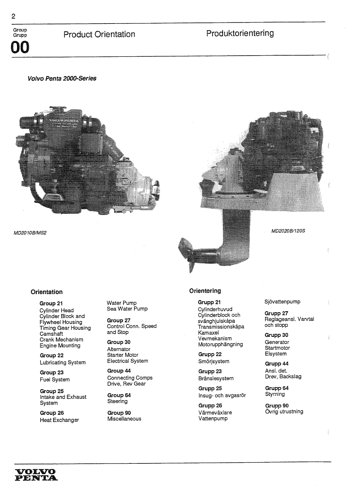 Volvo/md20x0: Parts Volvo Md2010 2020 2030 2040 Spare Parts Manual (1999)