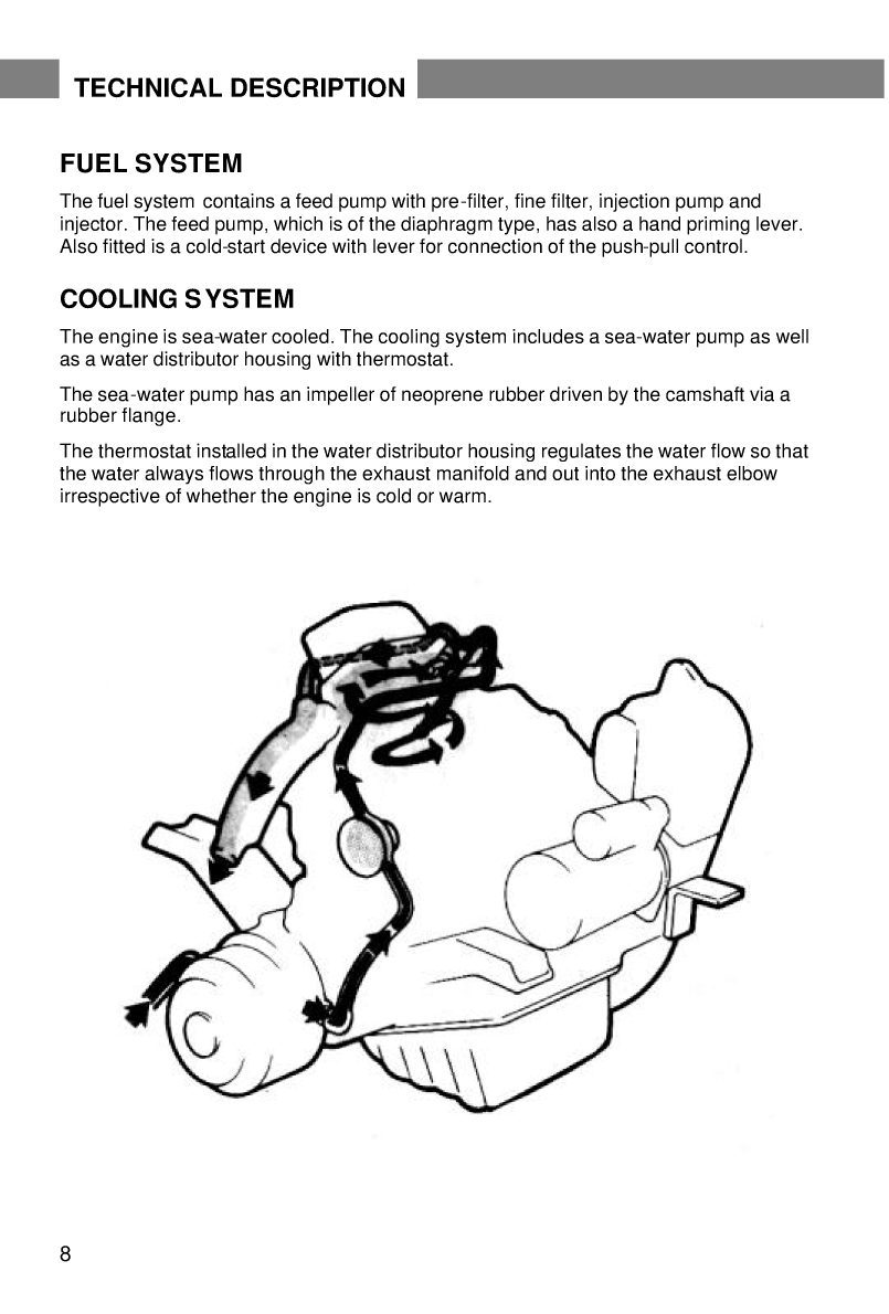 Volvo/md5a: Volvomd5a user Volvo Md5a User Manual