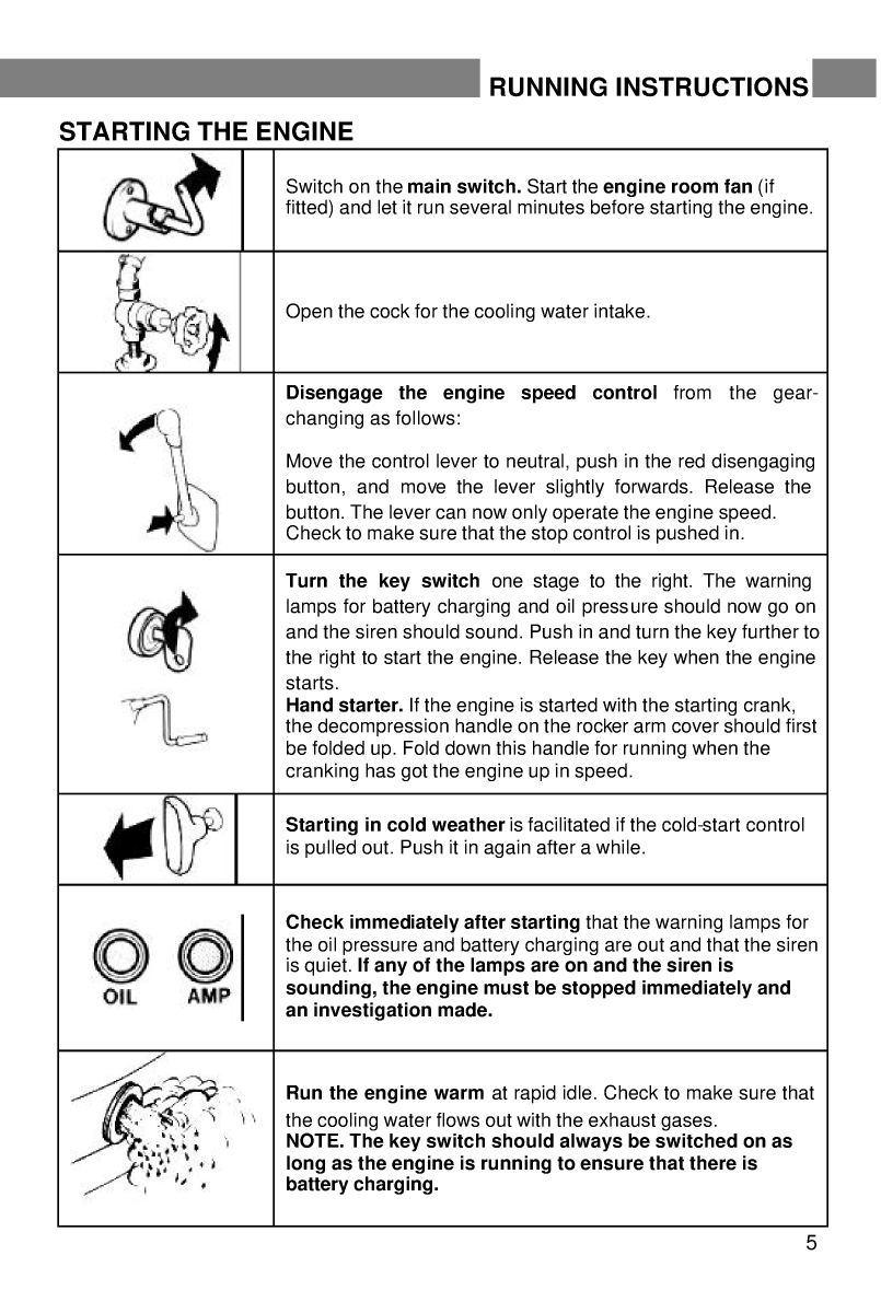 Volvo/md5a: Volvomd5a user Volvo Md5a User Manual