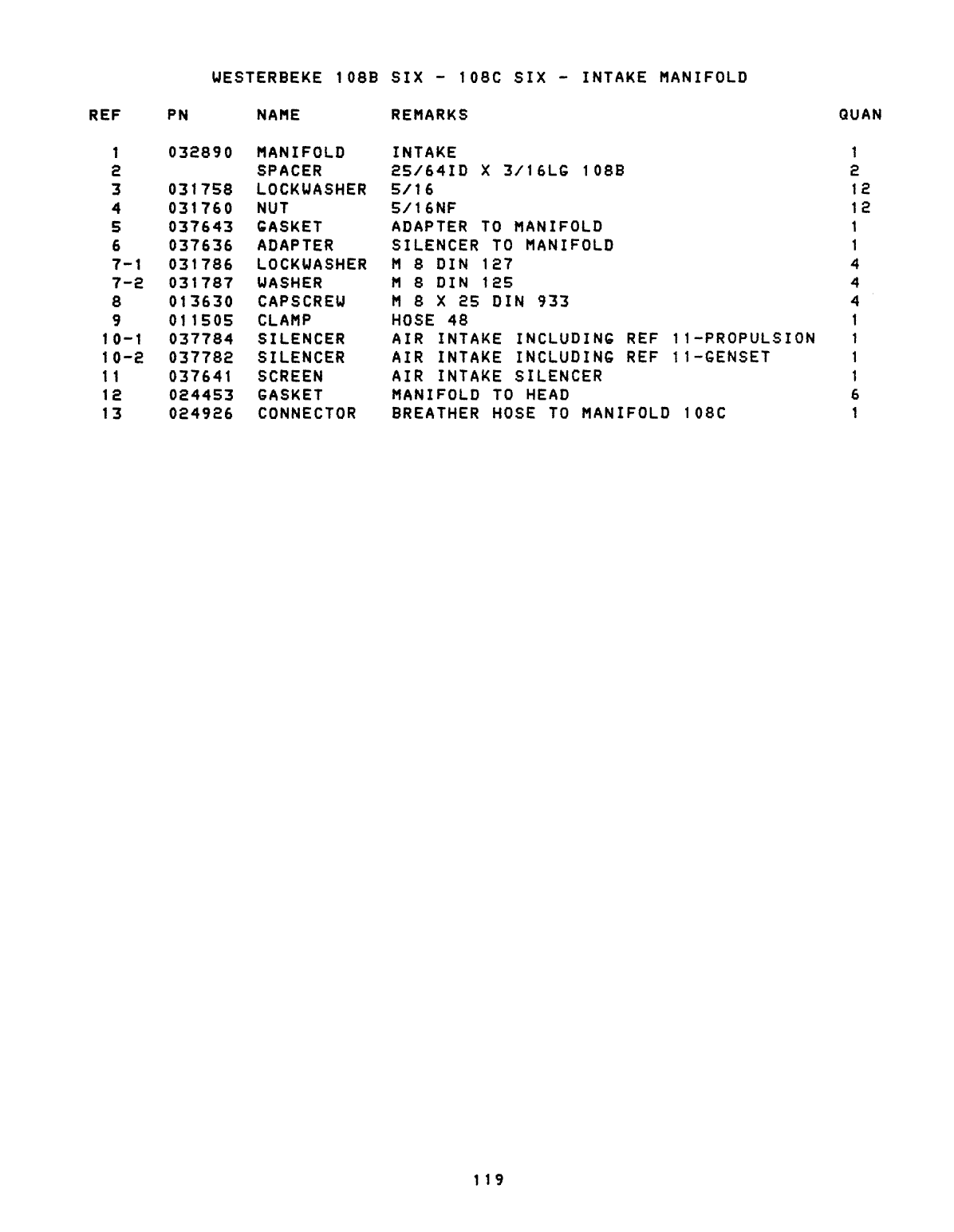 Westerbeke Diesel 108c Six Operator's Manual