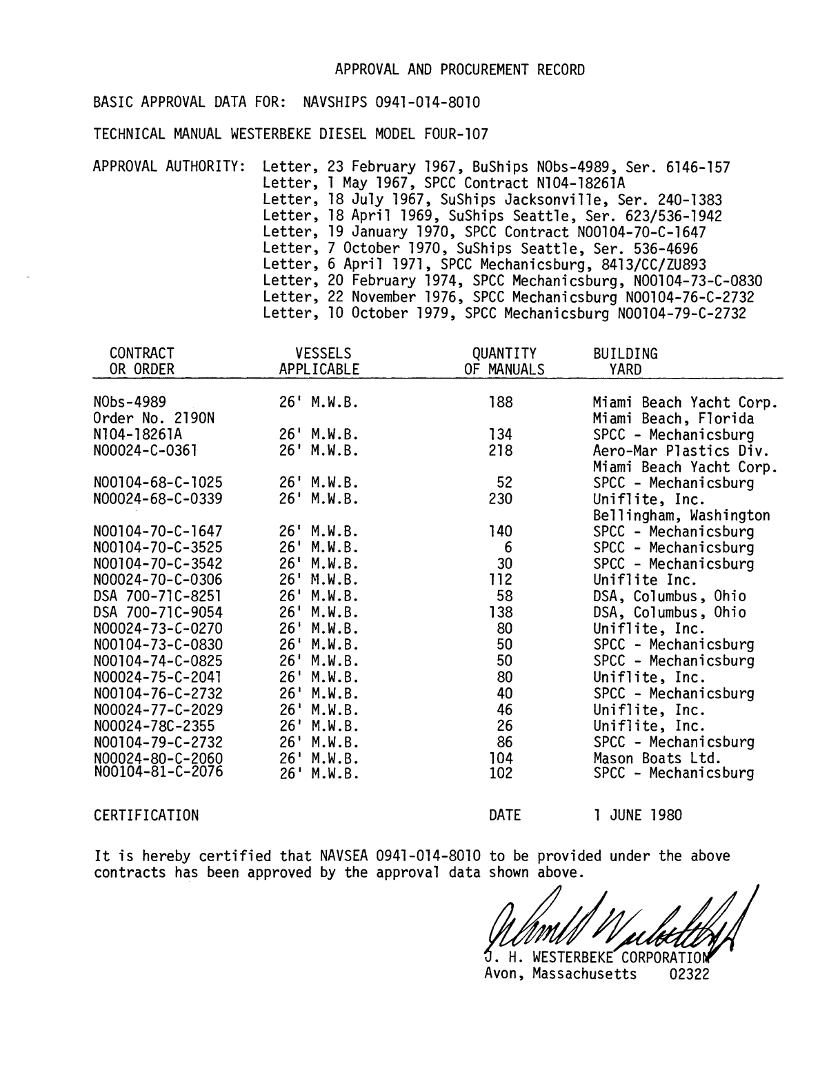 Westerbeke Diesel 12d Two Technical Manual