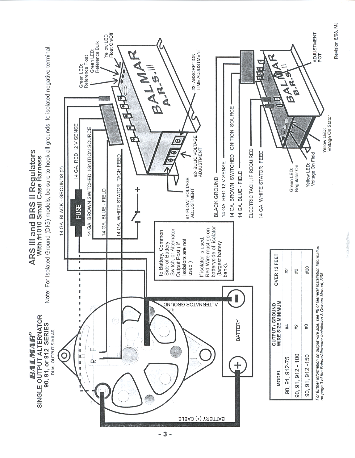 Balmar brs 2 Manual