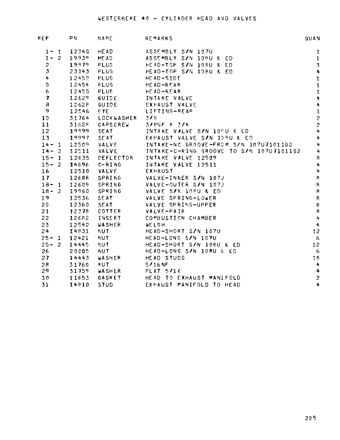 Westerbeke Diesel 38b Four Technical Manual
