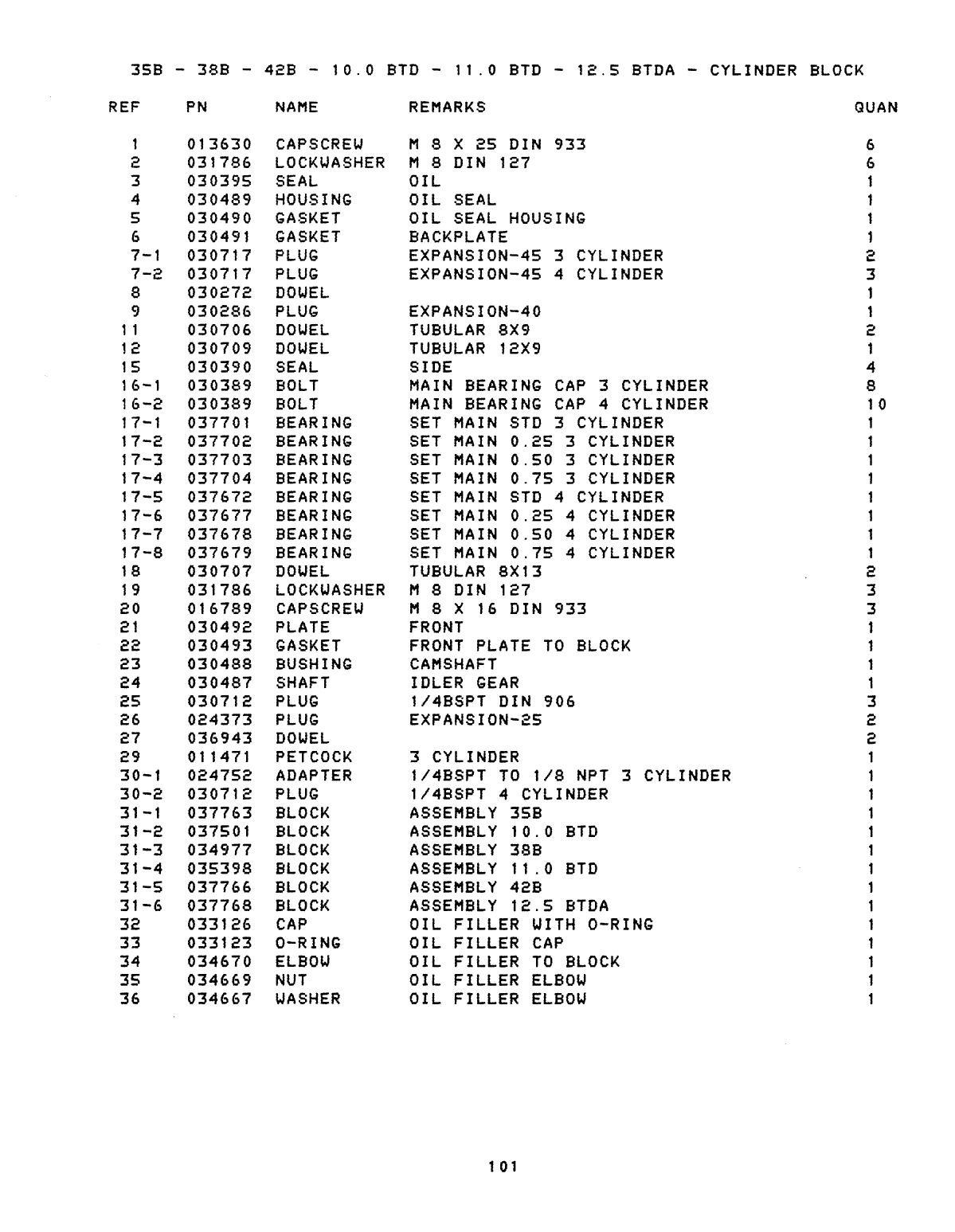 Westerbeke Diesel 42b Four Operator's Manual