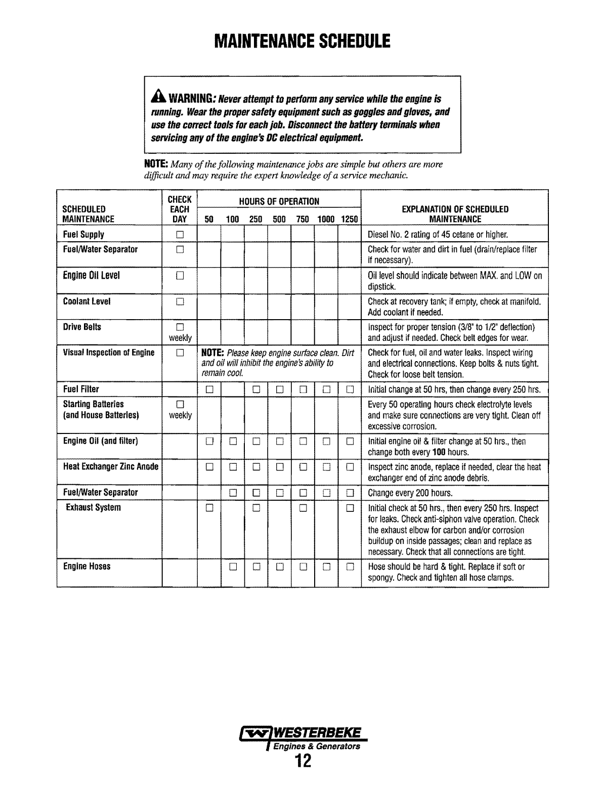 Westerbeke Diesel 63b Four Technical Manual