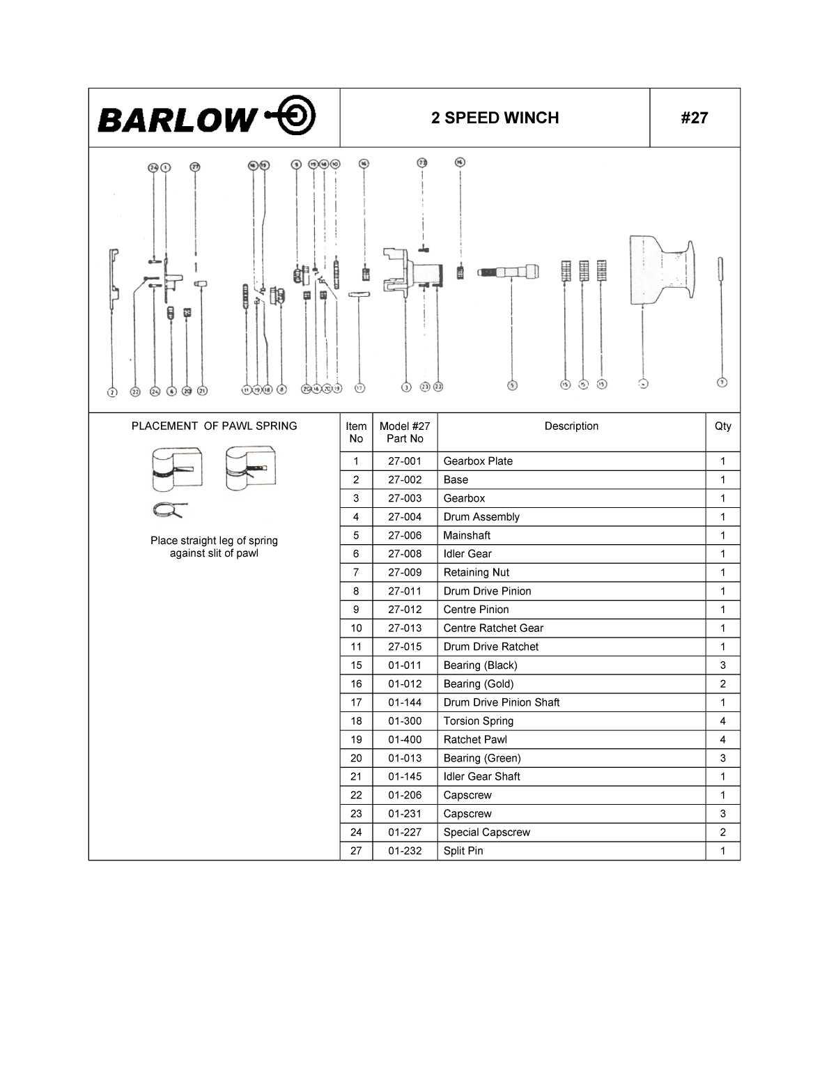 Barlow Barient Winches