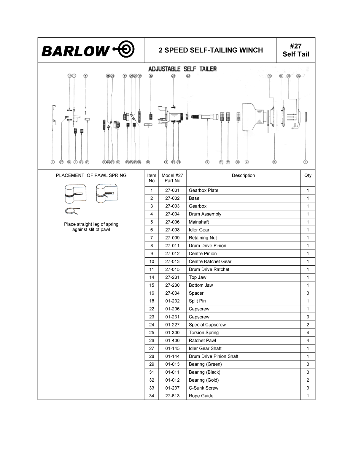 Barlow Barient Winchs