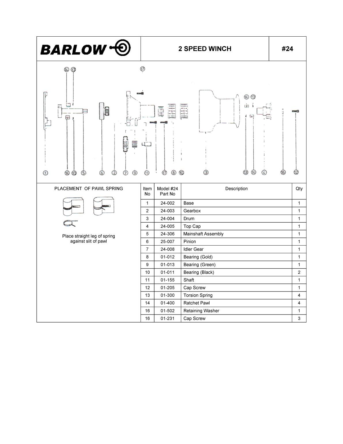 ' Barlow Barient Winches'