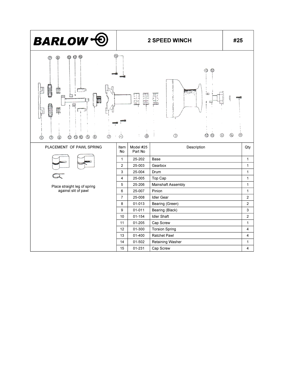 Barlow Barient Winches