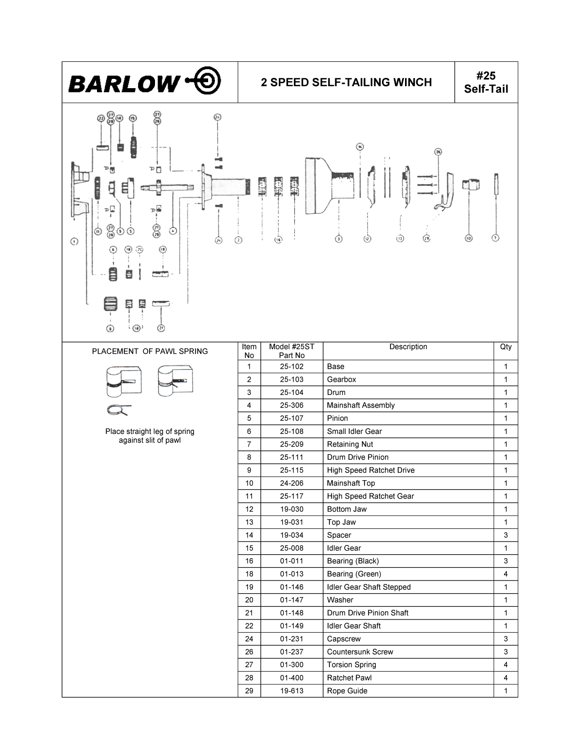 Barlow Barient Winches
