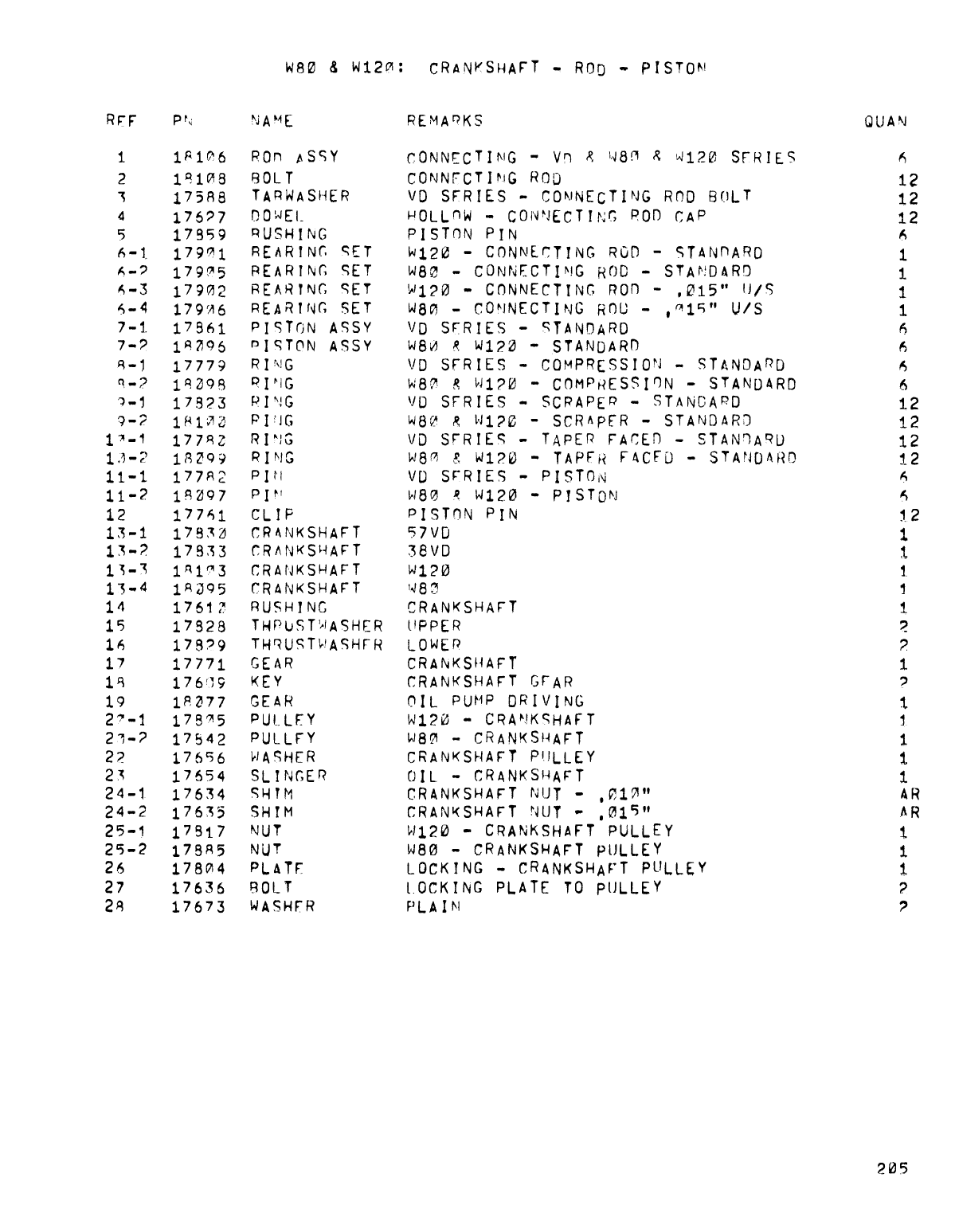 Westerbeke Diesel W 100 Technical Manual