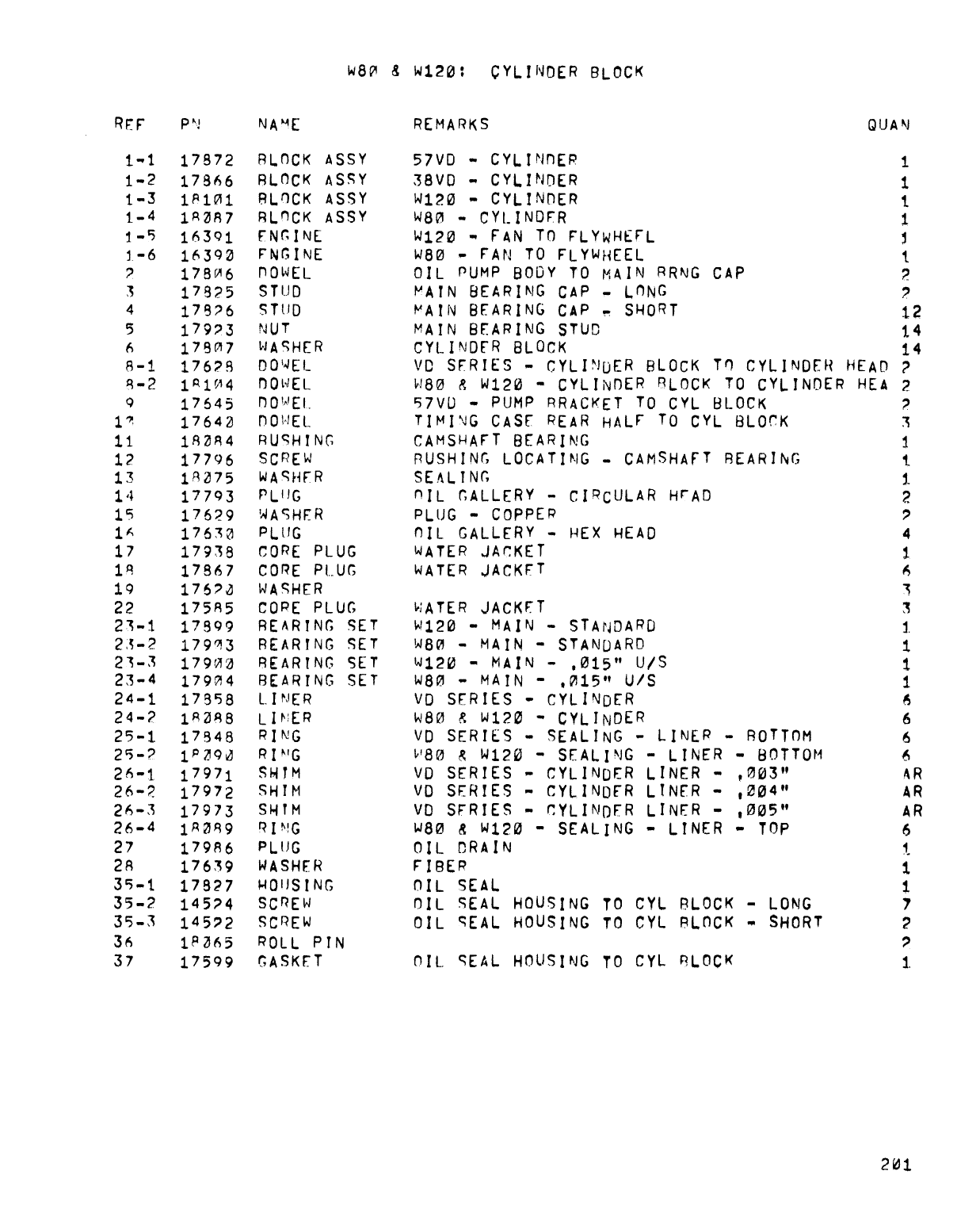Westerbeke Diesel W 100 Technical Manual