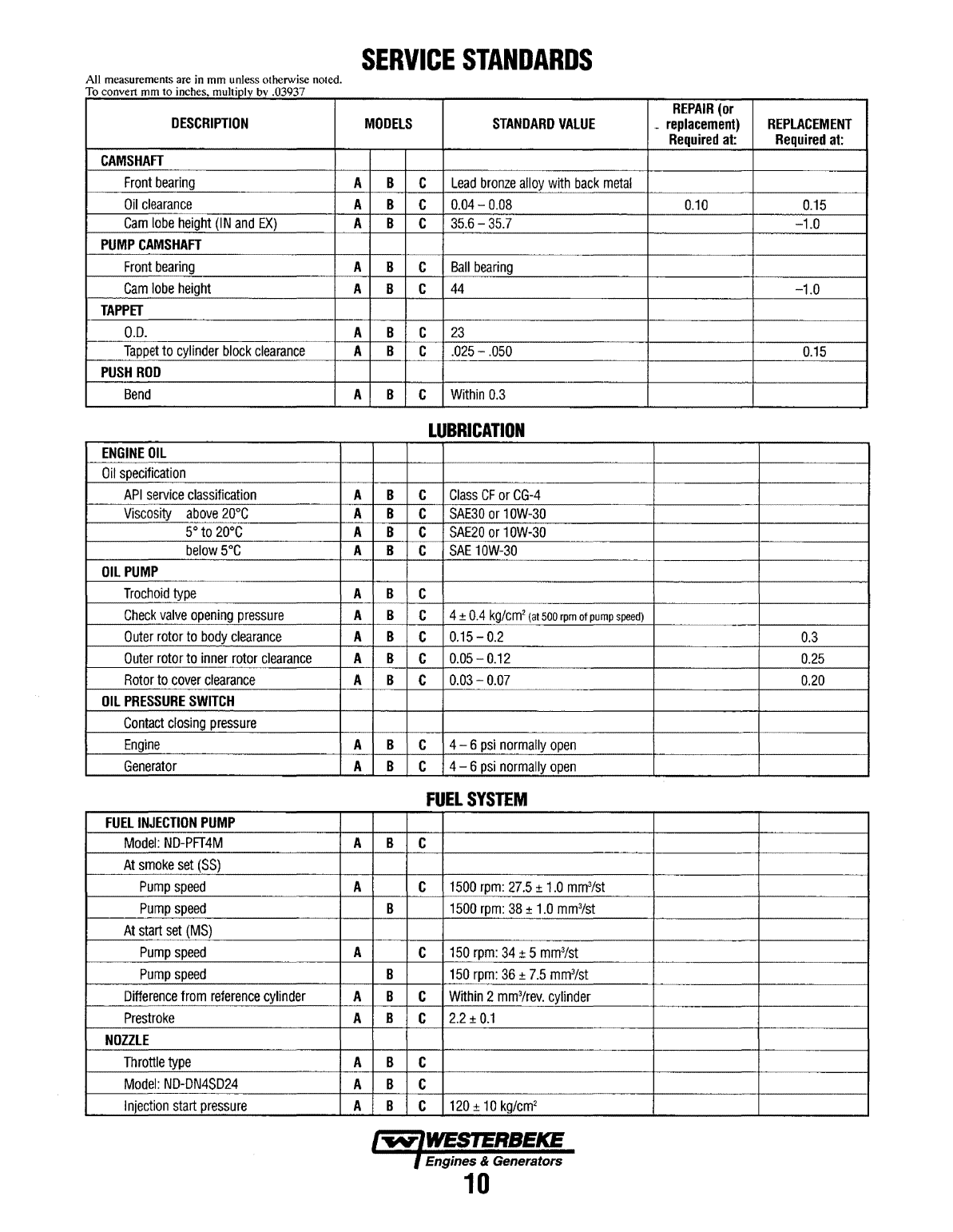 Westerbeke Diesel W 27 Parts Manual