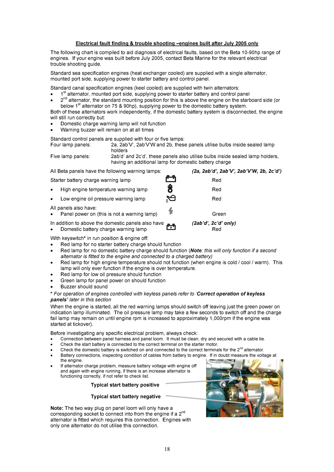 Beta 43 And 50 Bhp Engine Manual