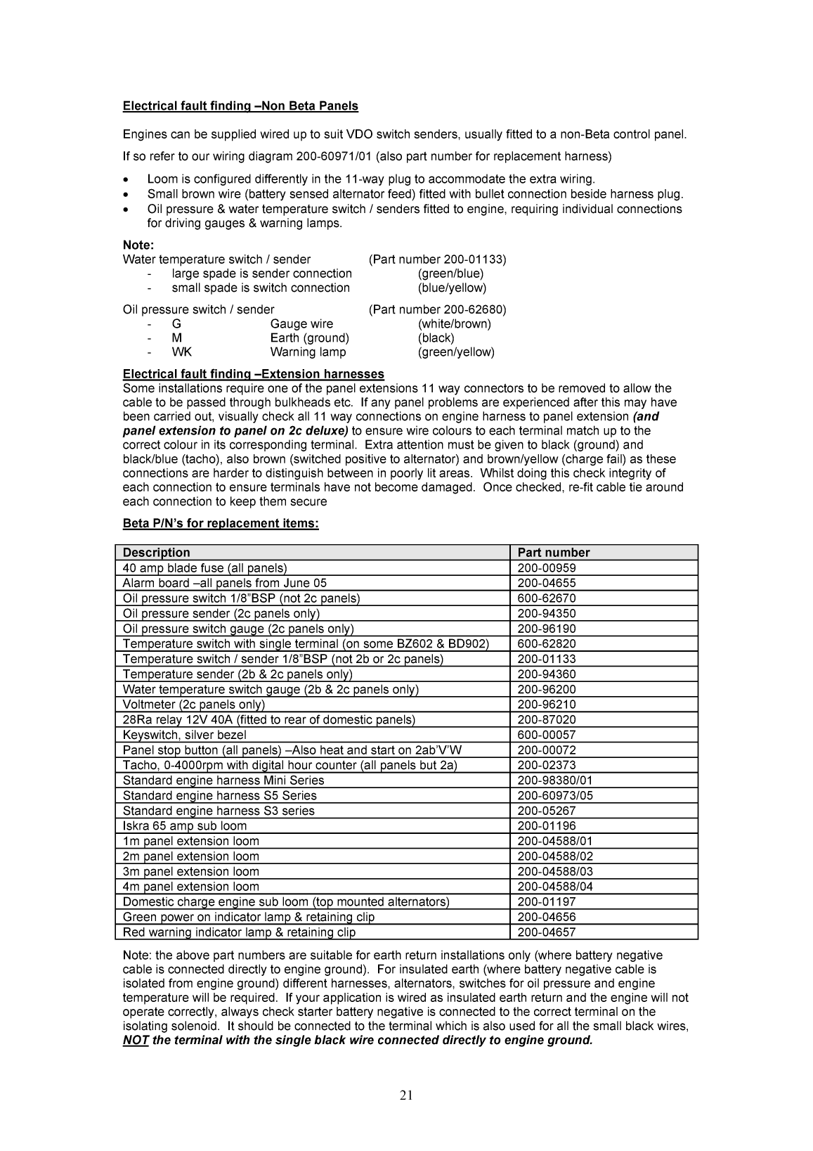 Beta 43 And 50 Bhp Engine Manual