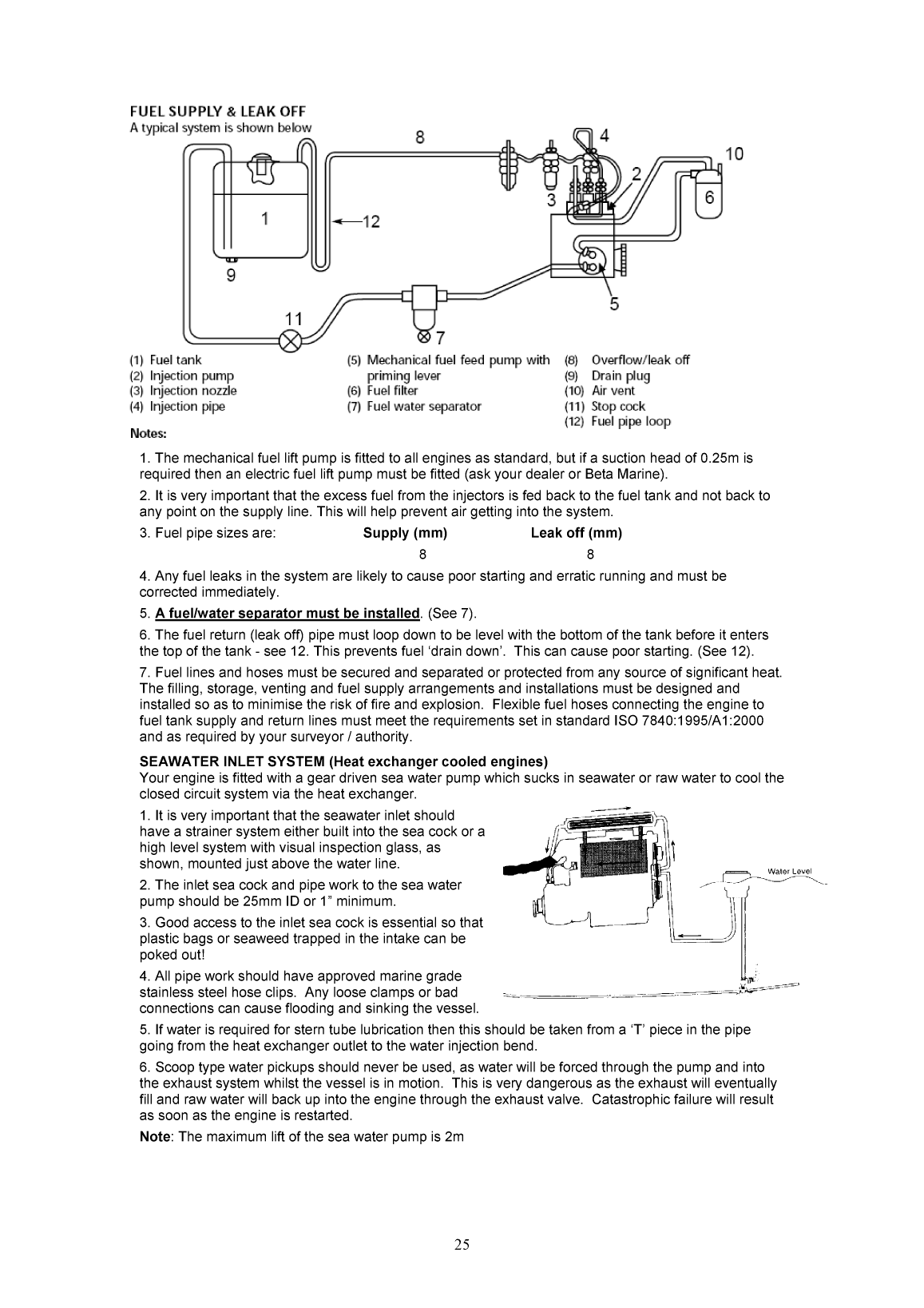Beta 43 And 50 Bhp Engine Manual