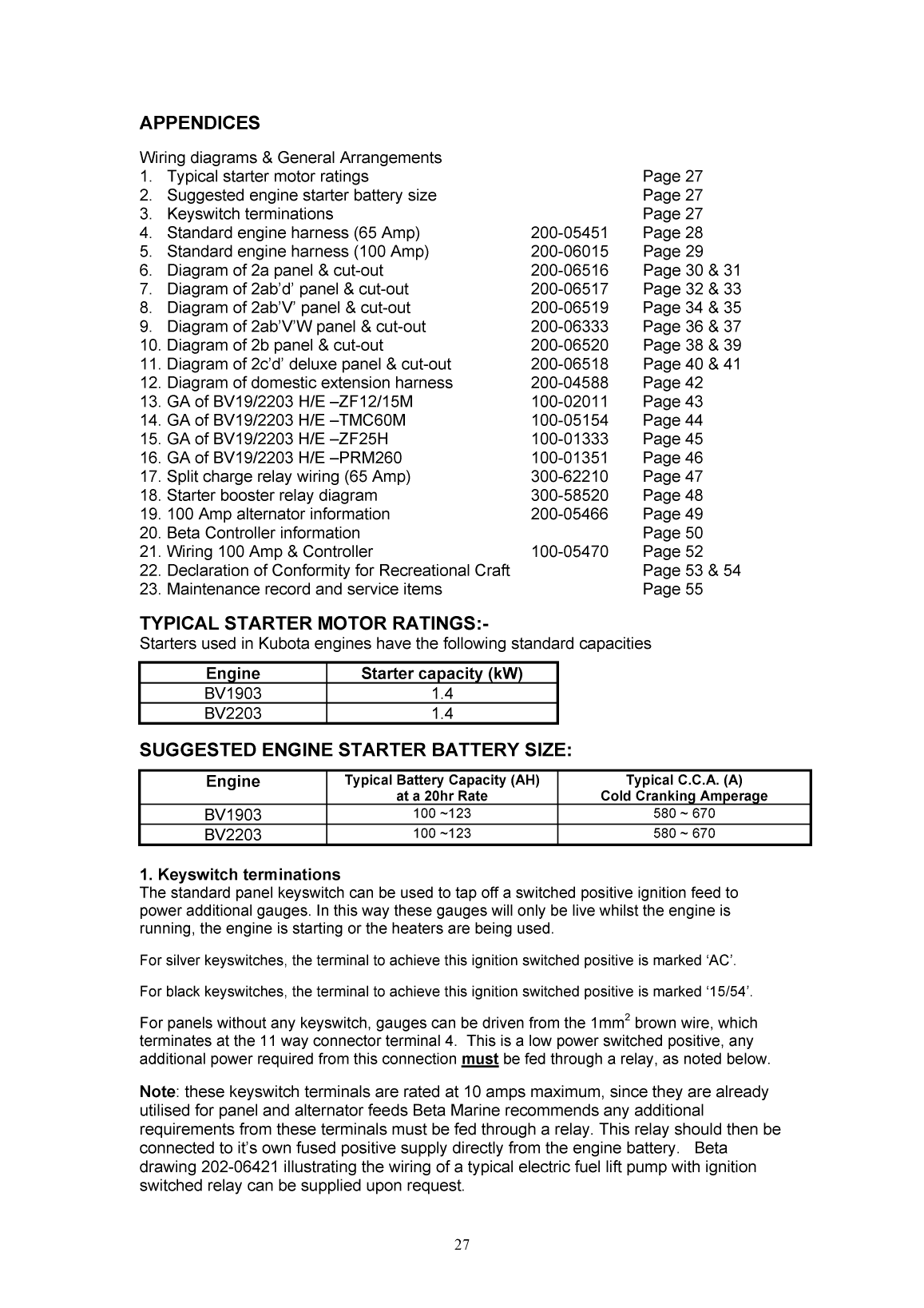 Beta 43 And 50 Bhp Engine Manual