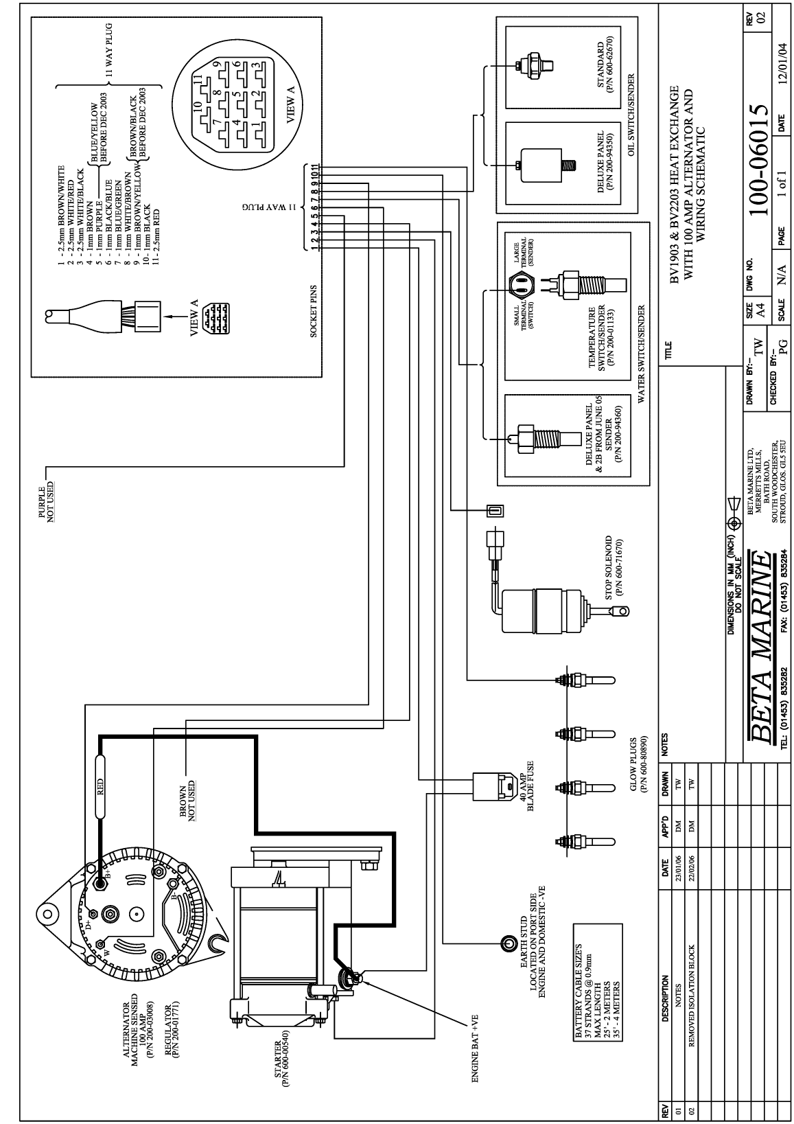 Beta 43 And 50 Bhp Engine Manual