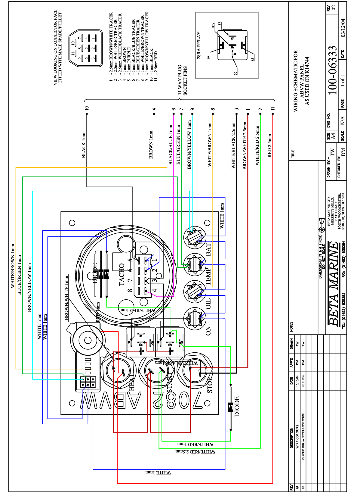 Beta 43 And 50 Bhp Engine Manual
