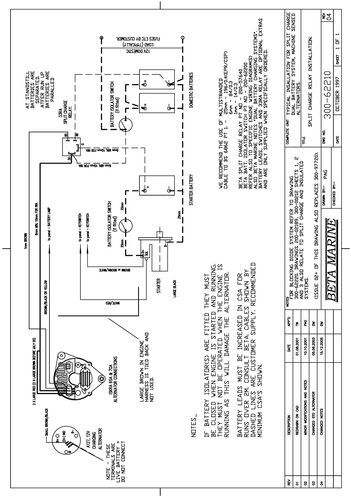 Beta 43 And 50 Bhp Engine Manual