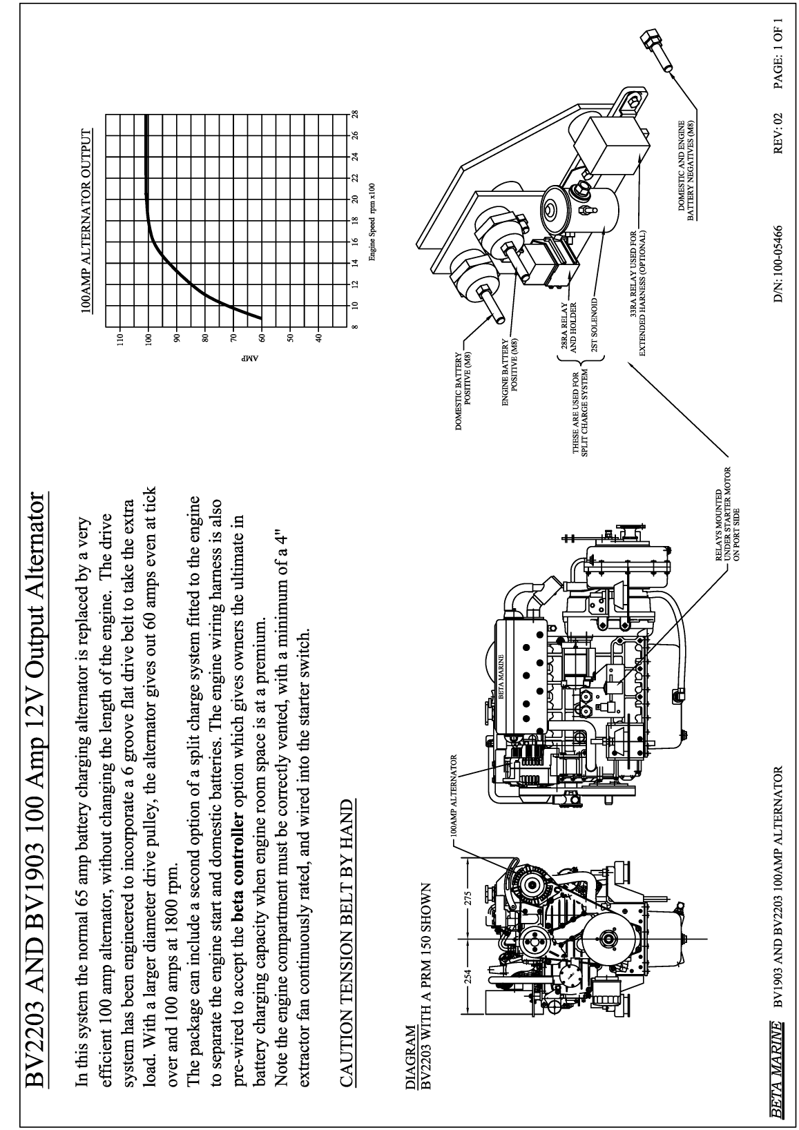 Beta 43 And 50 Bhp Engine Manual