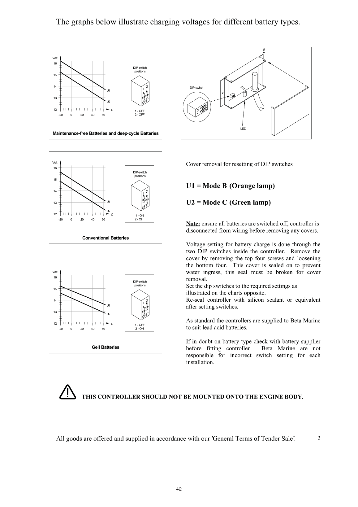 Beta 43 And 50 Bhp Engine Manual