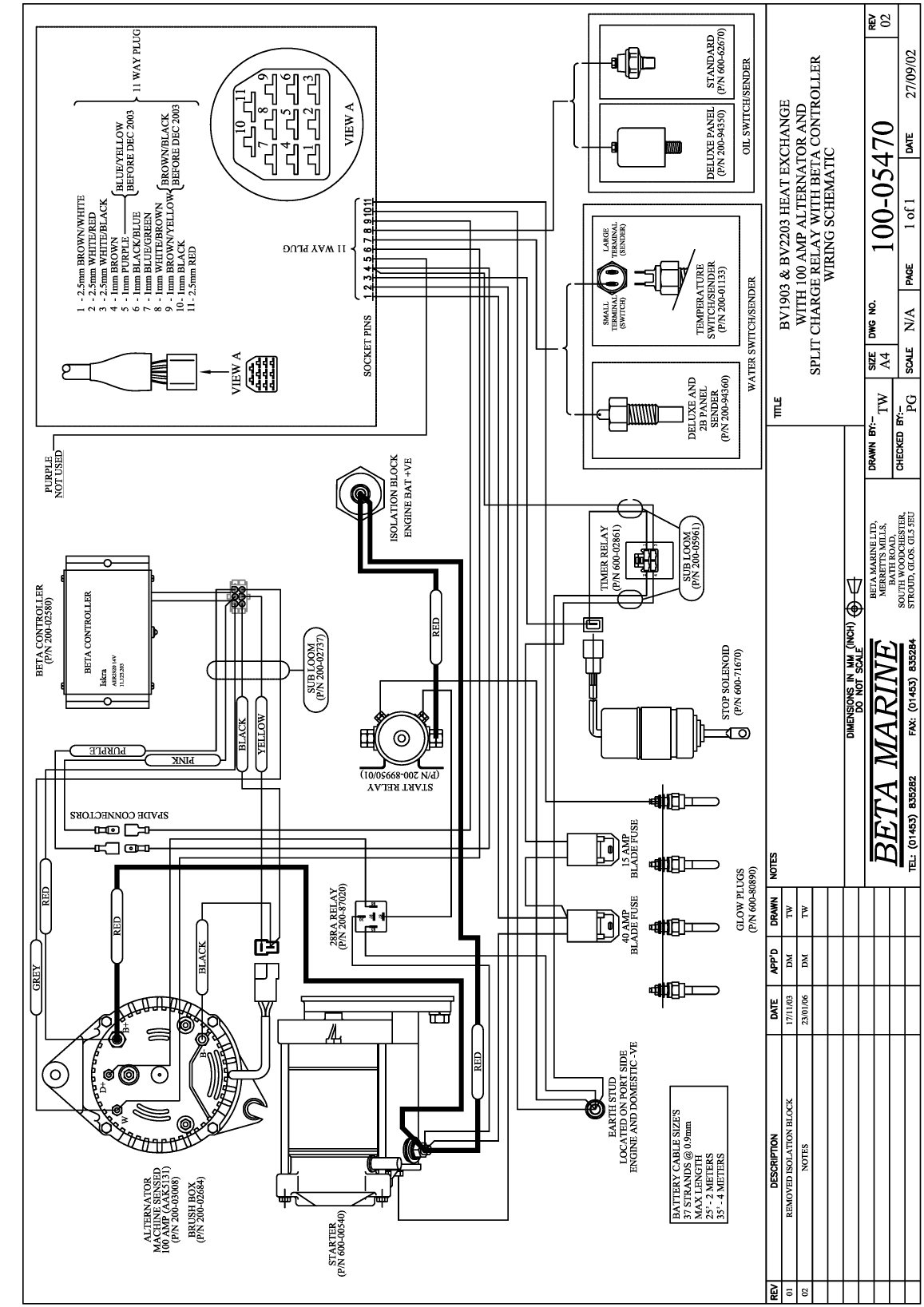 Beta 43 And 50 Bhp Engine Manual