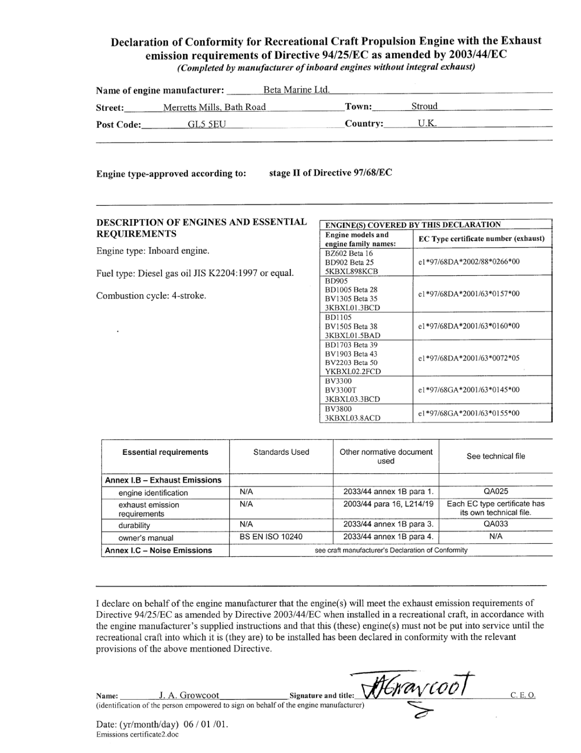 Beta 43 And 50 Bhp Engine Manual