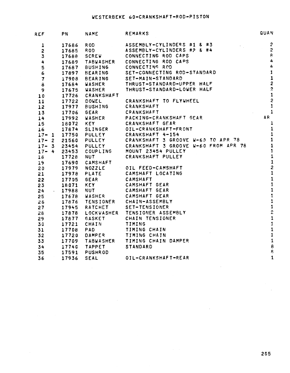 Westerbeke Diesel W 58 Technical Manual