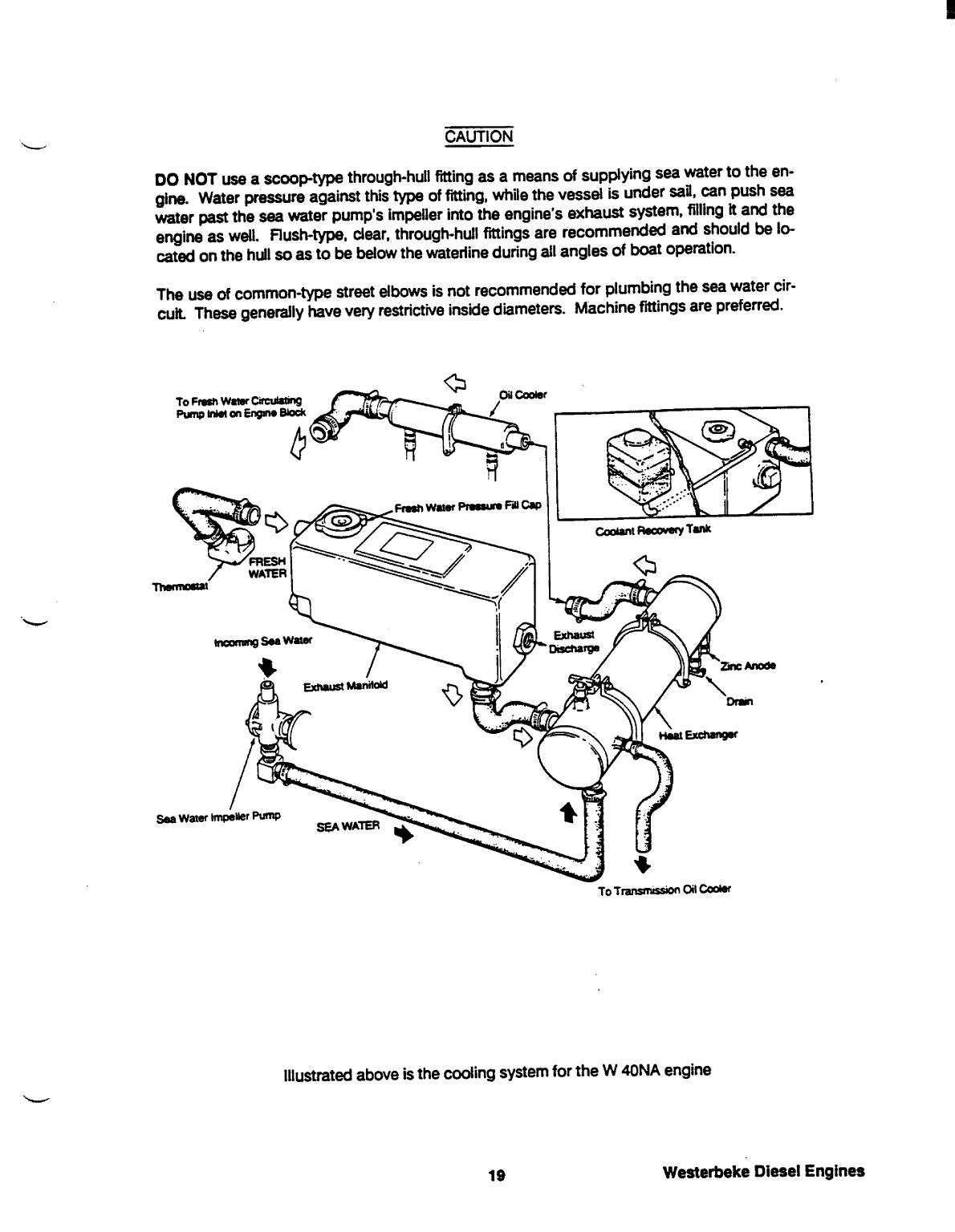 Westerbeke Model 40na Operators Manual